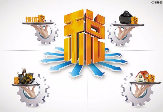 池州代賬公司年度軋賬應引起注意的幾個常見稅收問題